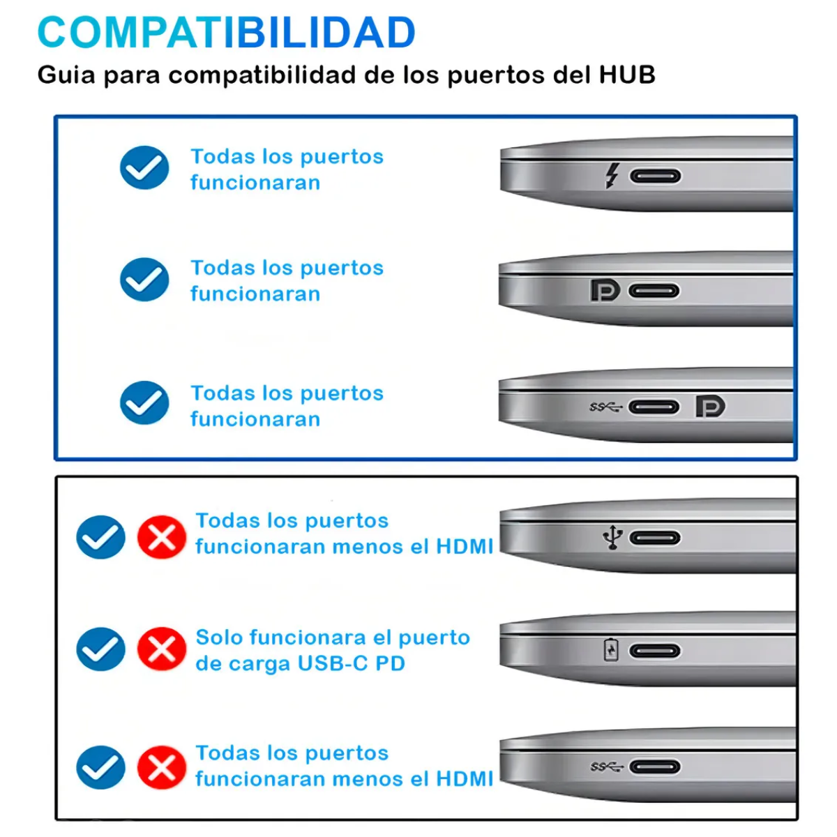 Miniatura 2 de Hub Adaptador Usb C 8 En 1 Multipuerto